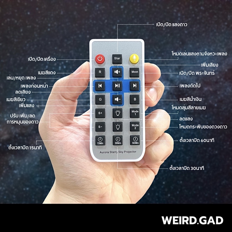ส่งฟรี Galaxy Star Projector [ประกัน1ปี] โปรเจคเตอร์ดาว ไฟแต่งห้อง โคม