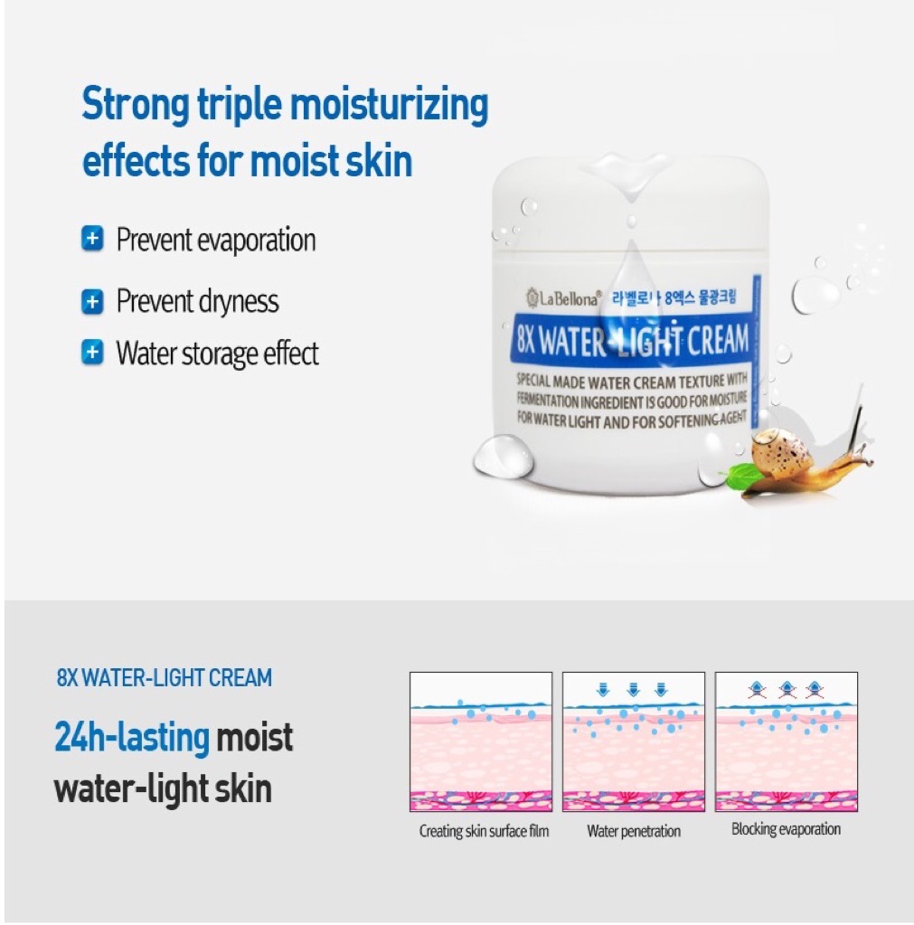 Image result for rankiss labellona 8x water light cream (50ml)