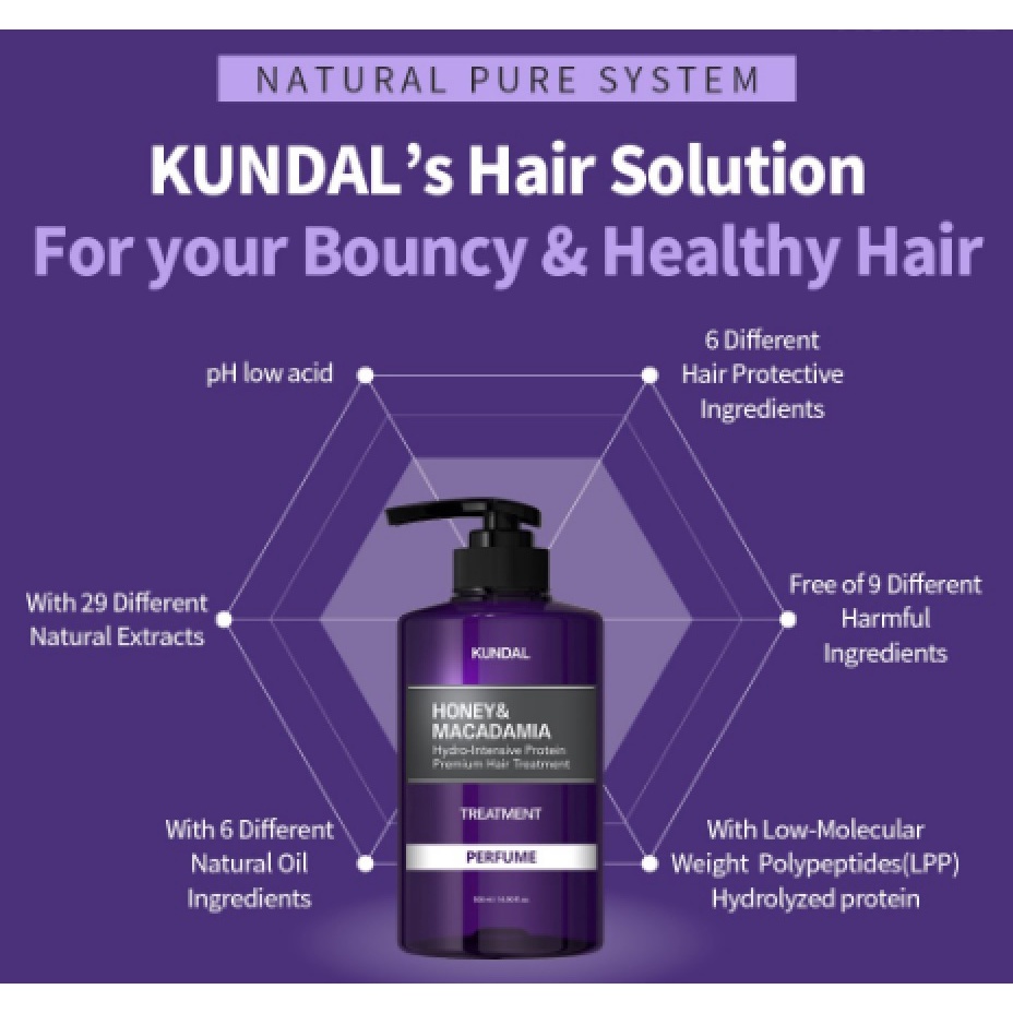 [KUNDAL]Shampoo / Treatment / Hair Serum / Body Wash / Body Lotion Honey Shampoo Pink Grapefruit